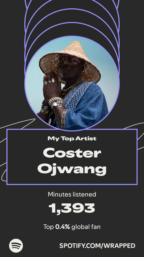 jackton_ger's tweet photo. Coster Ojwang topped my year. Here’s how I listened in my #SpotifyWrapped. 
https://t.co/At4f4CabJx https://t.co/rmMxIExyYP