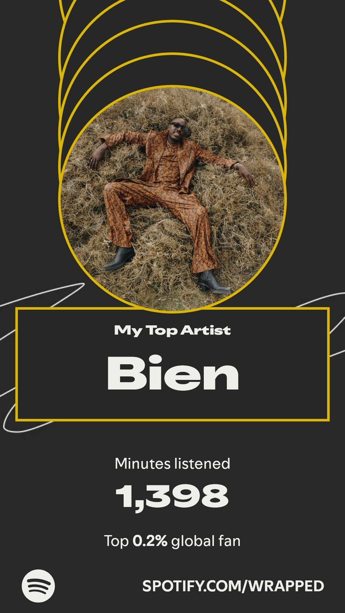 A top Bien fan !
Top artist on my 
  #SpotifyWrapped.