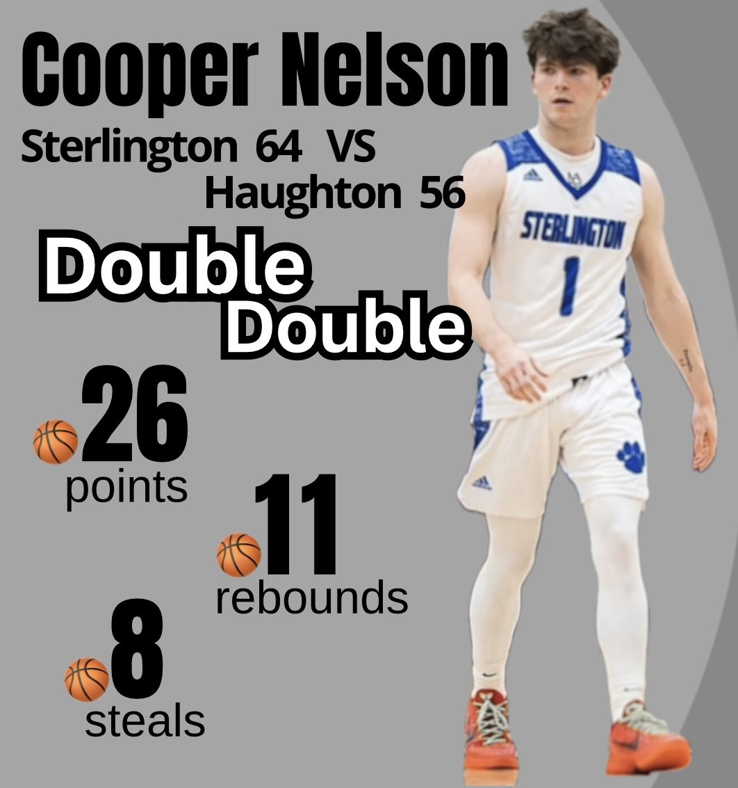 <a href="/CooperNel1/">Cooper Nelson</a> with the Win &amp; a DoubleDouble!