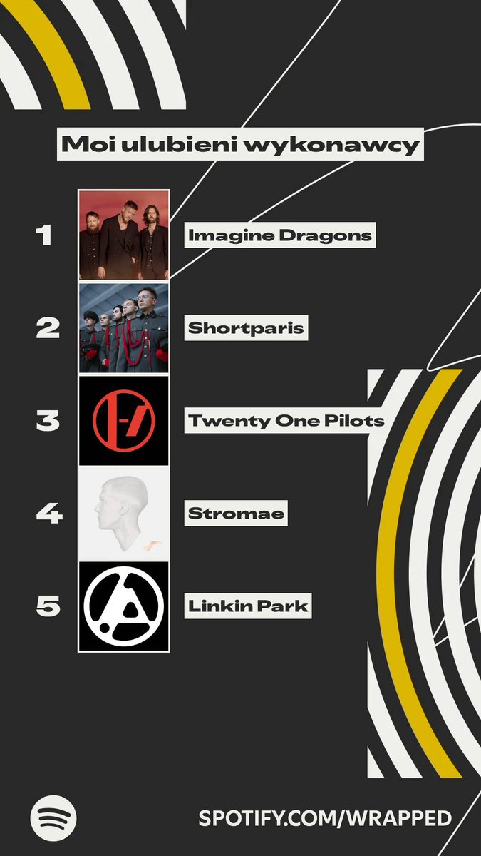 Пора уже наконец выбраться на концерт драконов. А то в этом году я пропустила даже анонсы на концерты #SpotifyWrapped