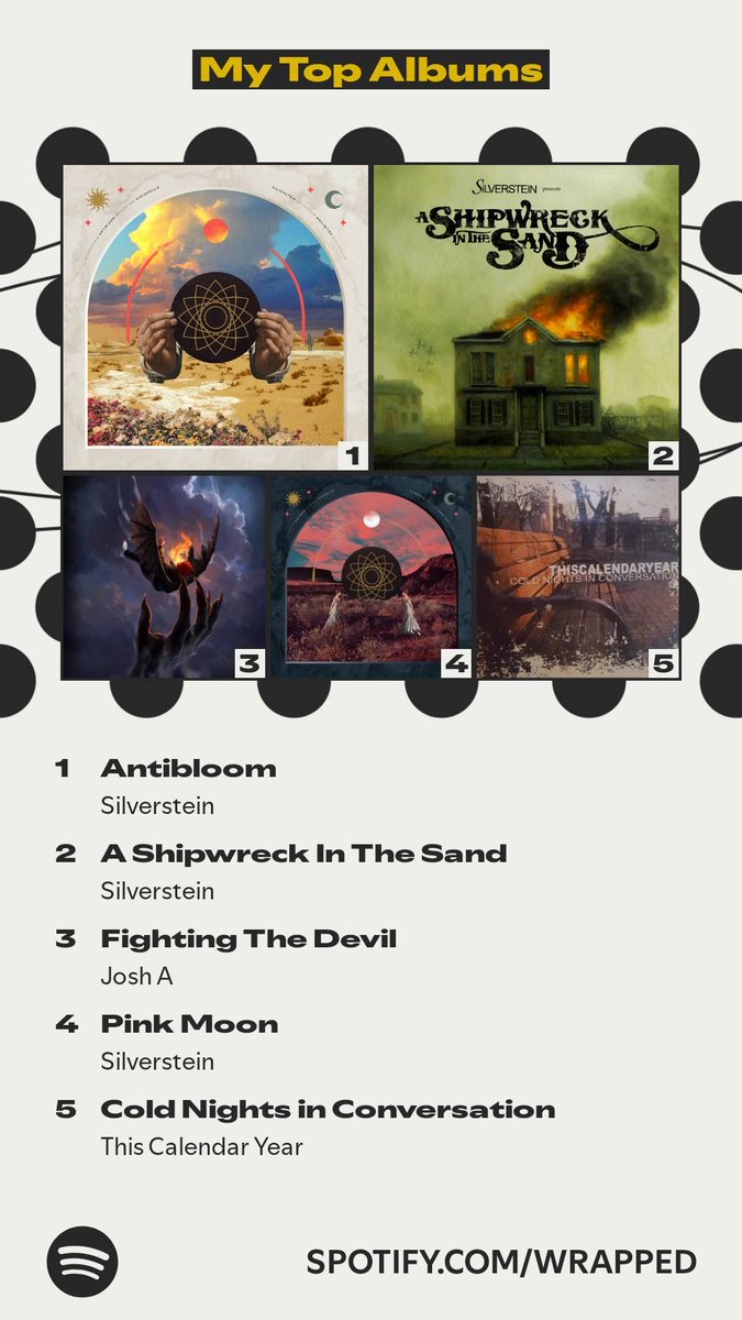 offroadlens's tweet photo. The albums that topped my year. #SpotifyWrapped.   https://t.co/9eNvp3yazC https://t.co/GyuPtlj7CT
