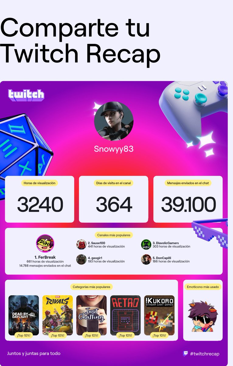 Snowyy83's tweet image. Otro añito con algunas de mis personas favoritas, muchas gracias por hacerme reír, sentirme querido y apoyado en muchas de las cosas que fue del año, los TKM @FerBreakk @sause100 Diavolic, Geogirl, Don Capilli 💖💖✨