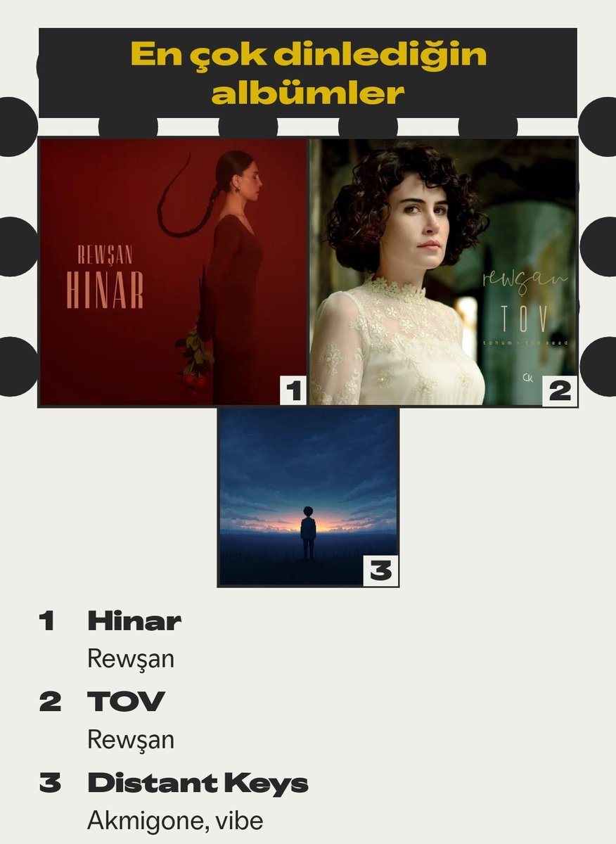 h e y
y a r 
b e y î   t e 
n a b e 
❤️

<a href="/rewsanceliker/">Rewşan Çeliker</a>