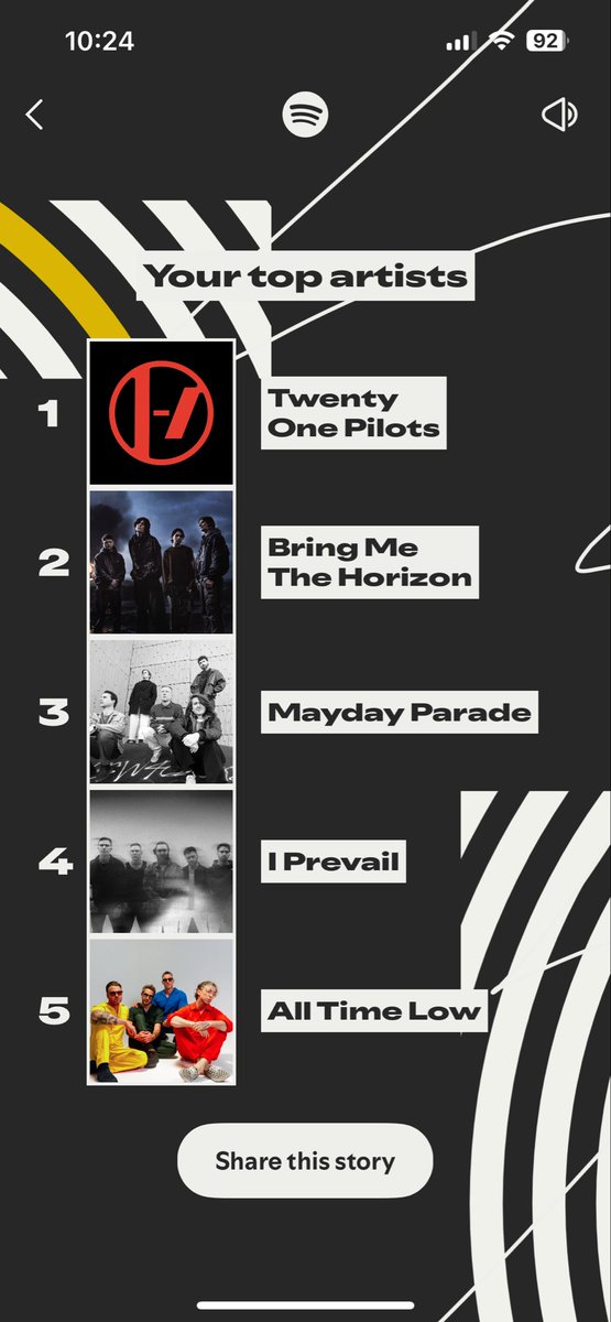 I guess you can say I like Twenty One Pilots 😬🤣