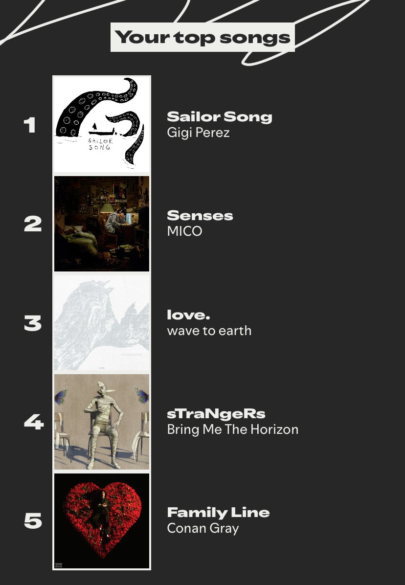 ACTUALLY PEAK!HOLY SHIT??