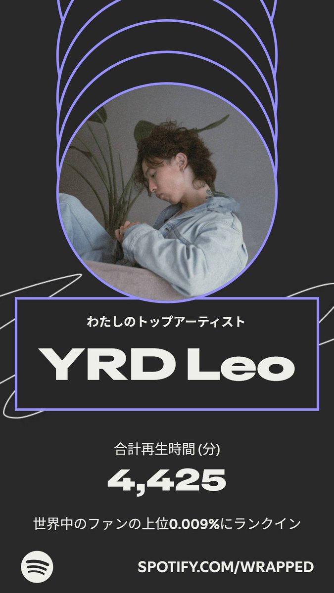 どふこん tweet media