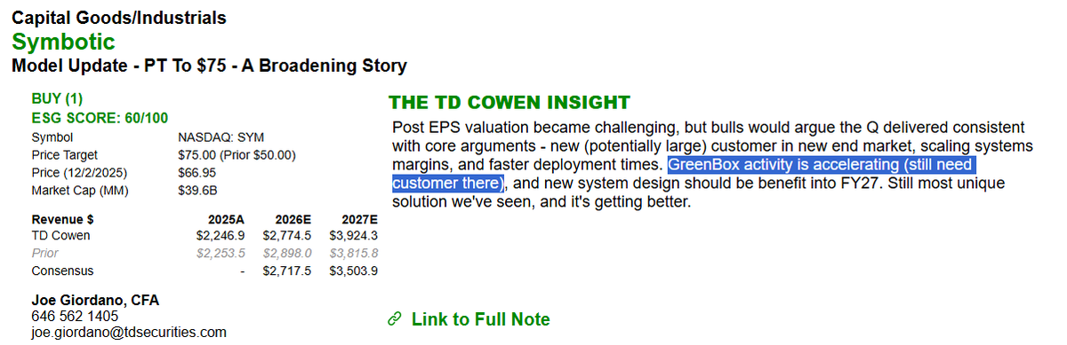 Beyond parody 
$sym