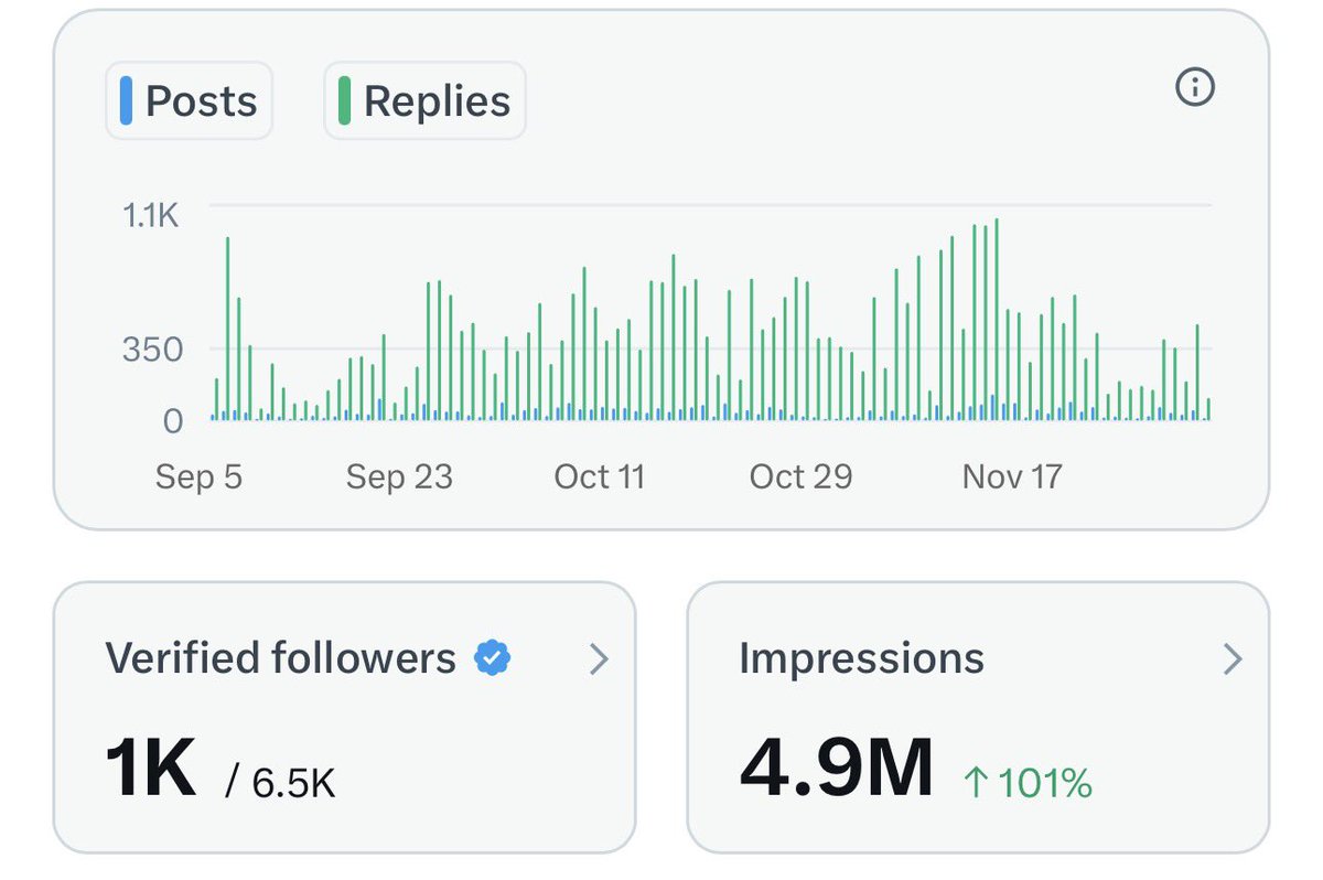 UTDTAKYI's tweet image. I need the 5M impressions before the week ends . Quote me with anything from your gallery 🔰✅