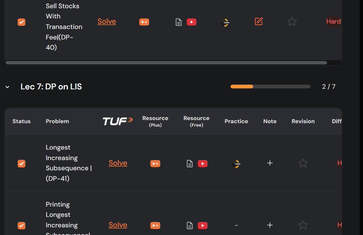 Anshiiiiii11's tweet image. Started DP on LIS
&amp;gt; understand the concept behind LIS using different methods 🧿✅
#dsa #coding #problemsolving #internships #growing