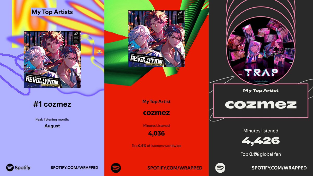 I wonder who's gonna be my top artist for next year 😊 im curious