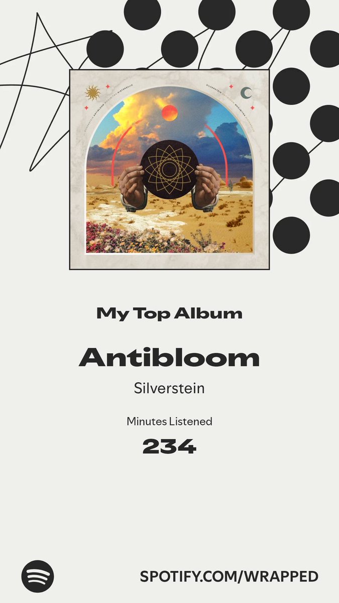 offroadlens's tweet photo. I spent the most time with Antibloom. More in my #SpotifyWrapped   https://t.co/zgwjzSoFGB https://t.co/AZsSz6RhC5