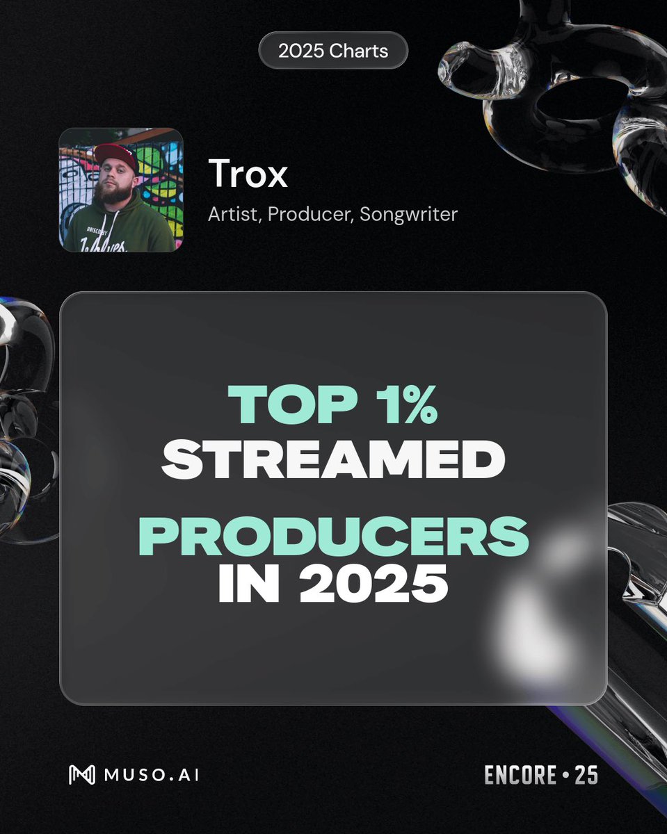 TROX tweet media