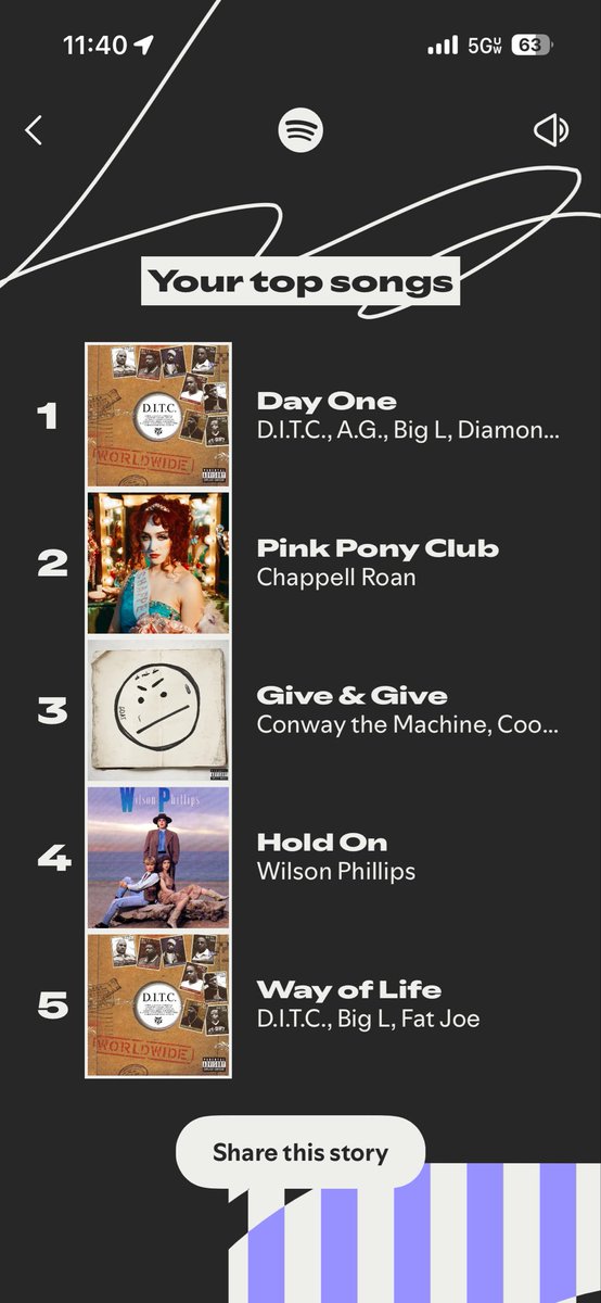 VirginNeck's tweet image. holy fuck. my music taste is so good