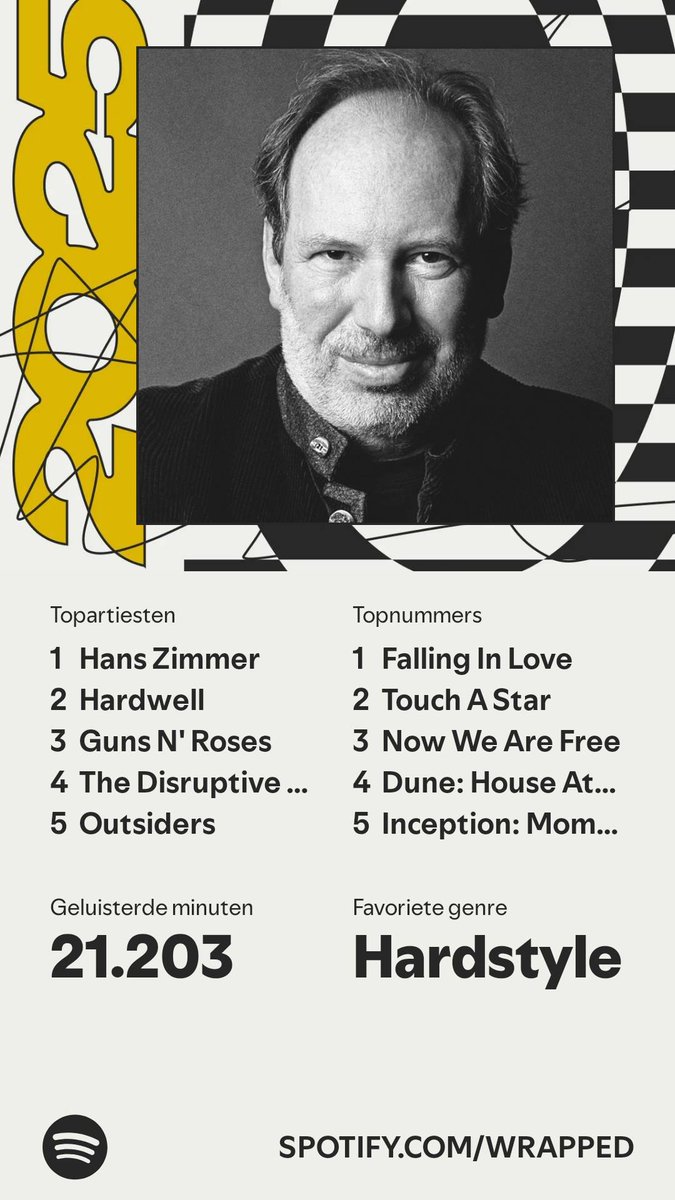 Het is hier. Een recap van mijn #SpotifyWrapped 
spotify.com/wrapped-share/…