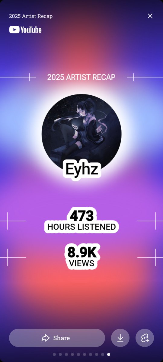 Thanks for another fun year