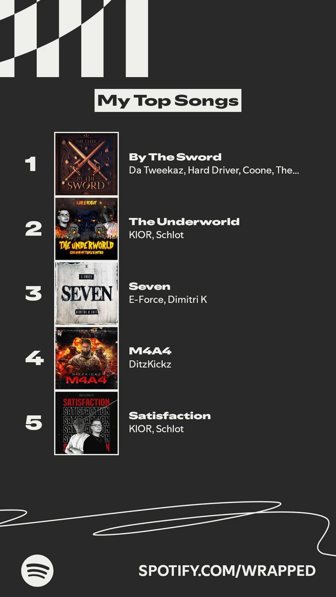 UnrealBates tweet media