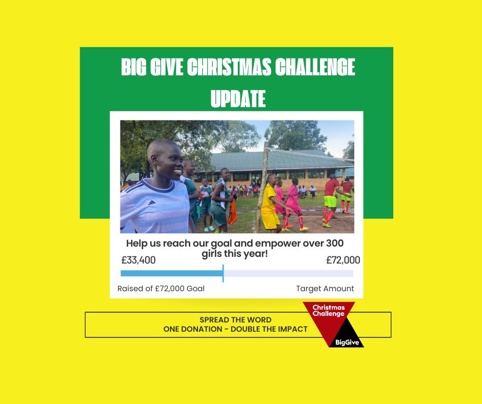 IbbaFriends's tweet photo. The Big Give Christmas Challenge has now started, and thanks to the generosity of supporters, we have already raised over £33,000 — and every pound up to our target of £72,000 will be doubled. 

Donate today or help spread the word to double your impact!  
https://t.co/aYOYqSqPsJ https://t.co/2IqQDqt9V6