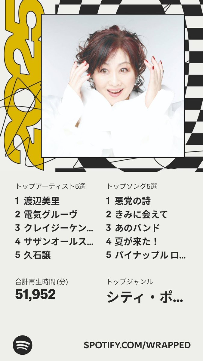 ゆん (@yunchan1993) / Posts / X