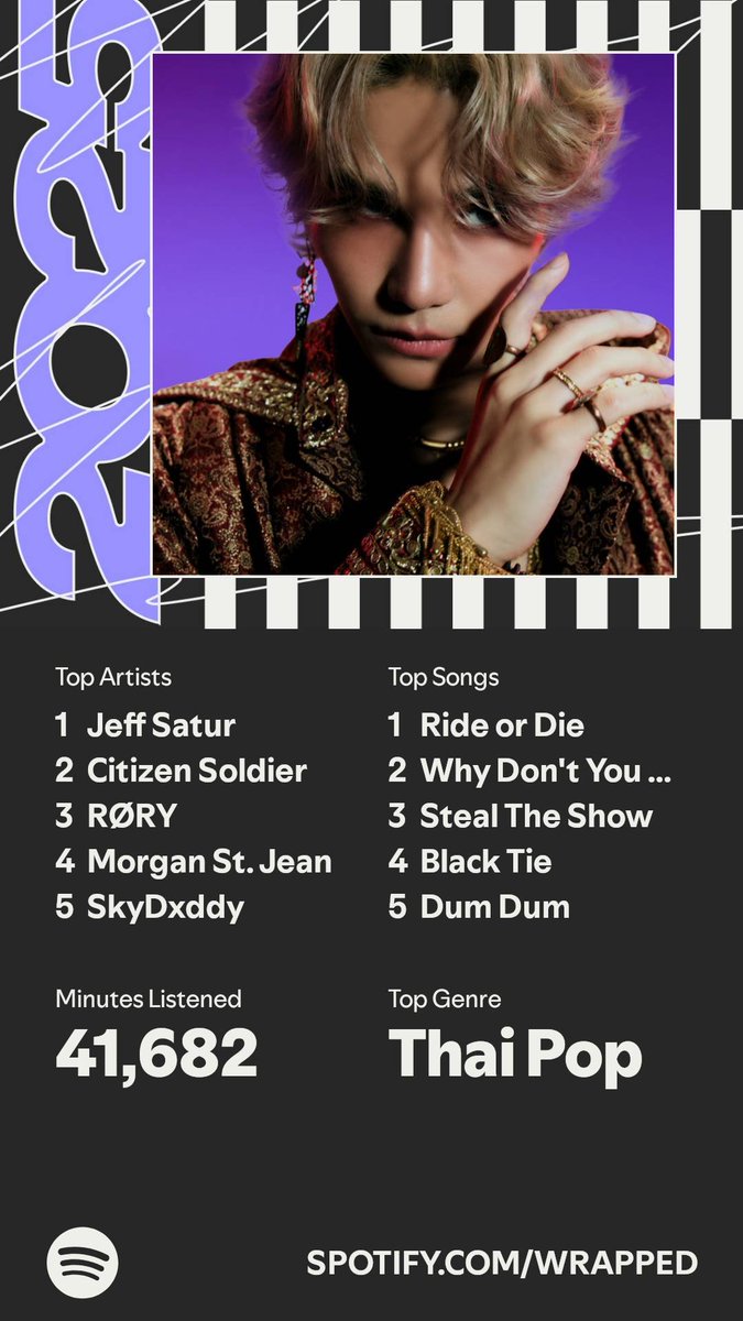 😌🖤 #SpotifyWrapped 
spotify.com/wrapped-share/…
