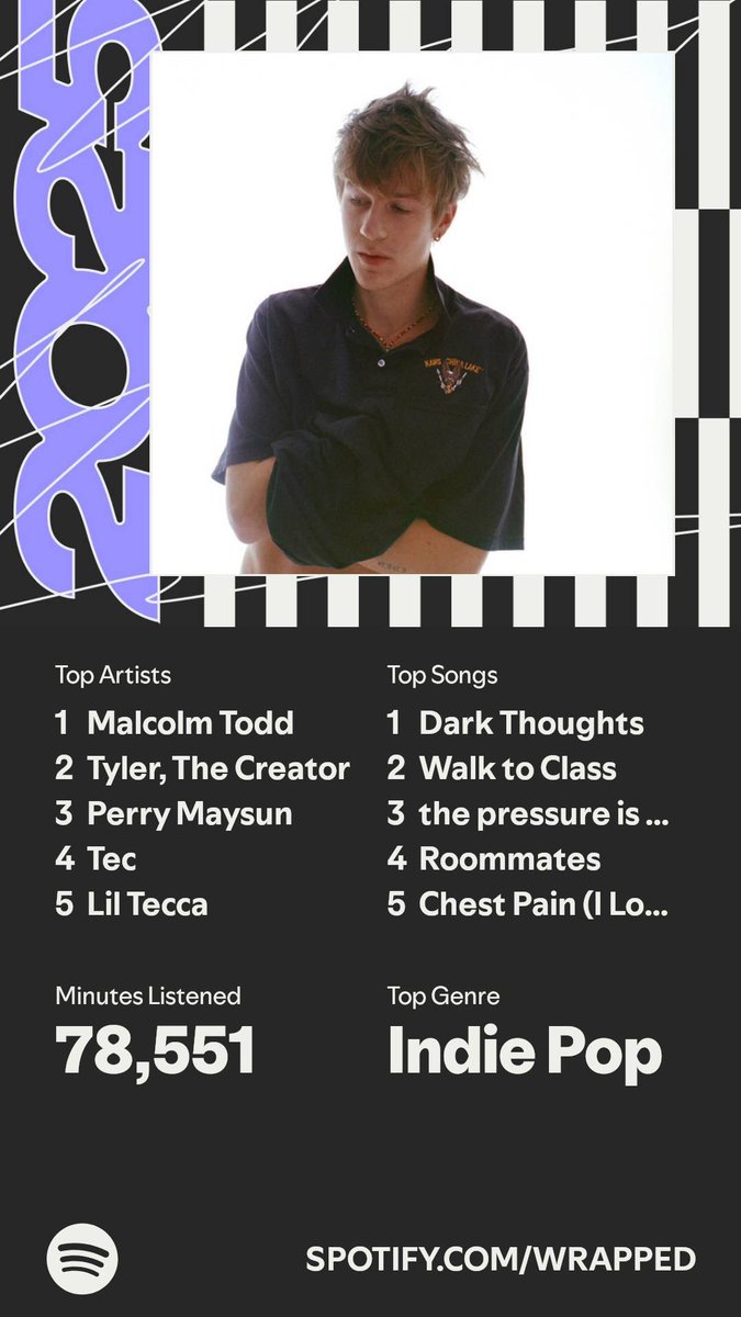 PerkIsLive's tweet image. I lied