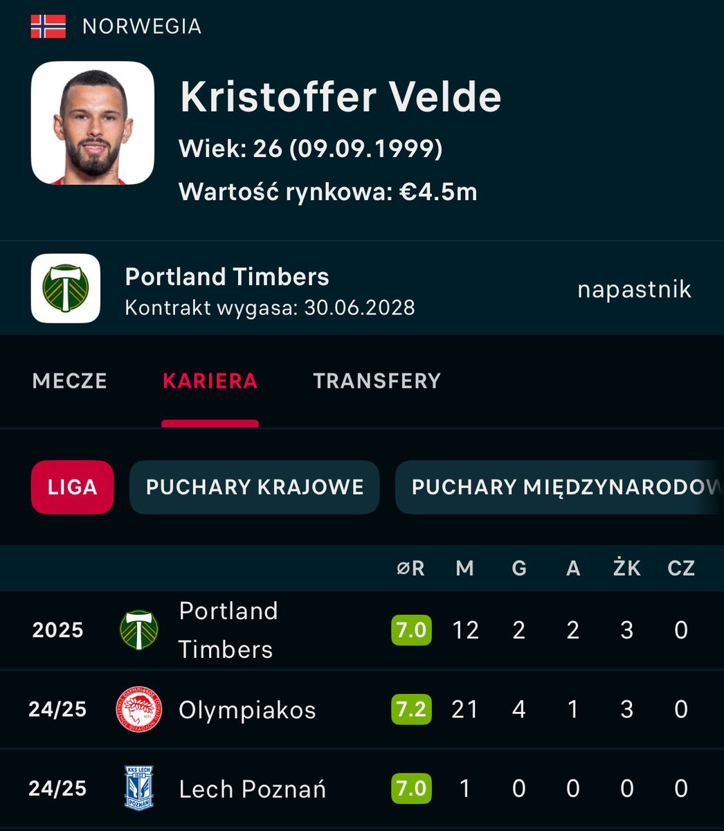 Haha on już dwa razy zdążył zmienić klub 😅😅😅
Dobry jest