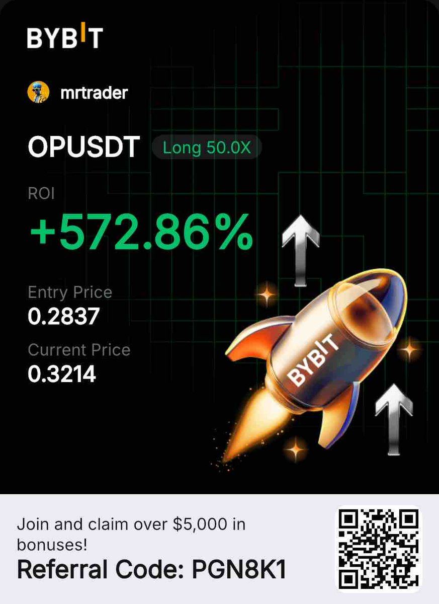 Mr. Trader tweet media