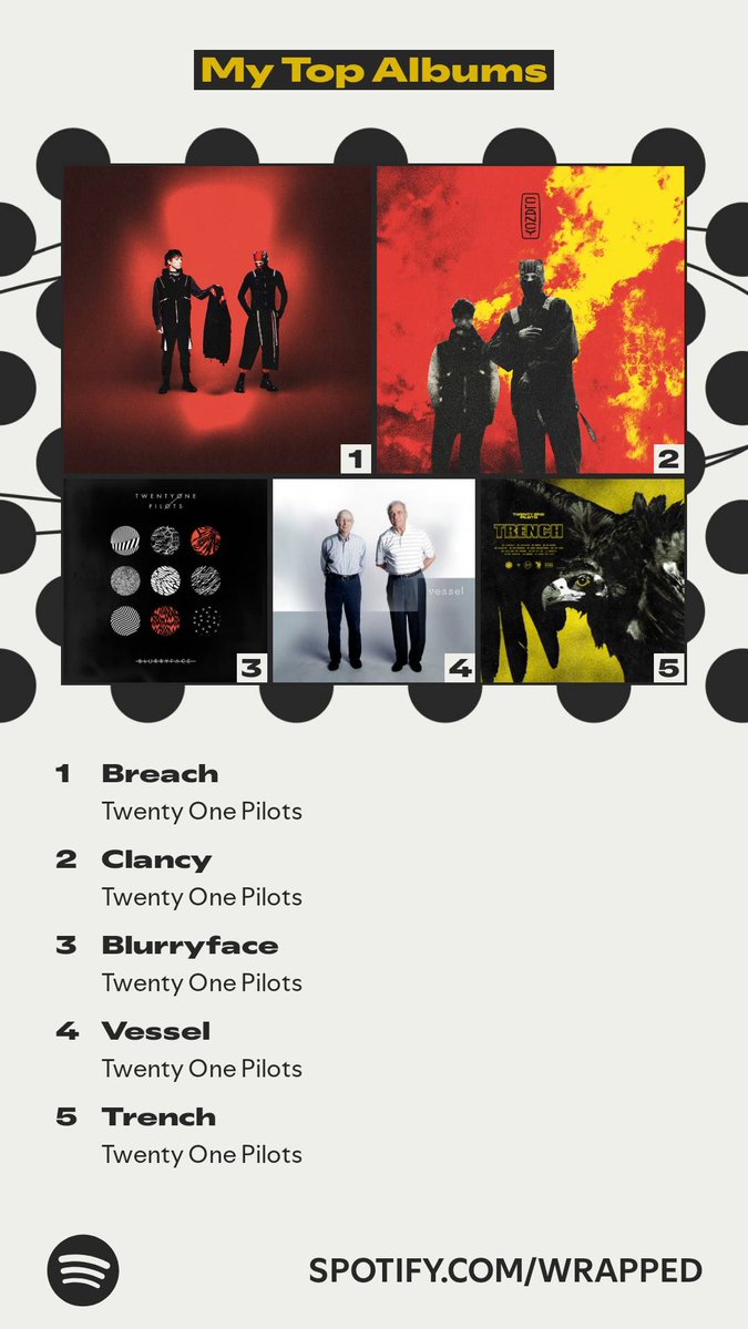 ¿Lo veían venir? #twentyonepilots