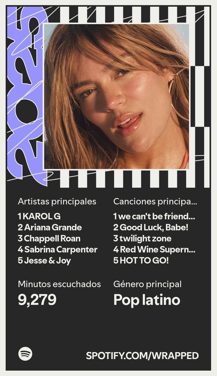 Este año solo Karol me levantó el ánimo 👌🏼