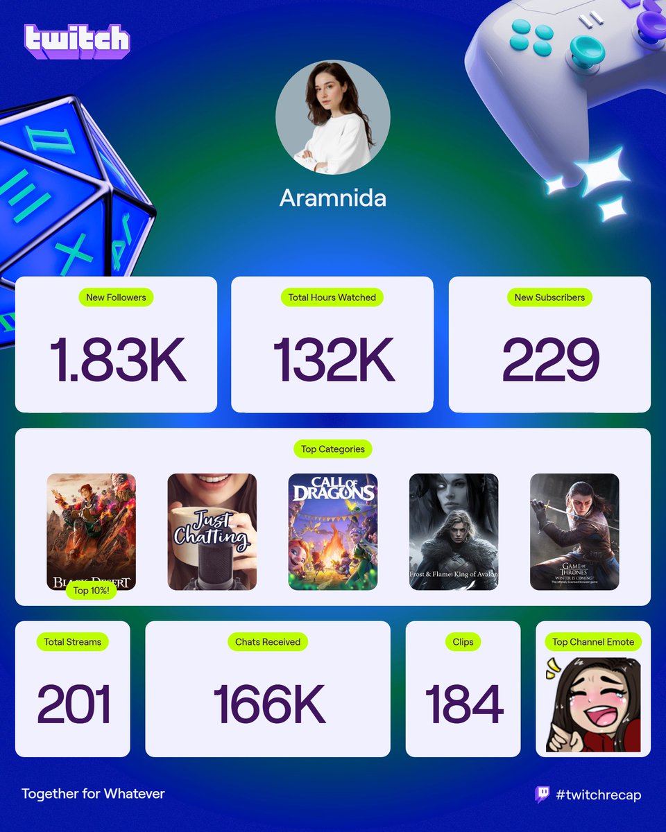 ✨Aramnida🌱 tweet media