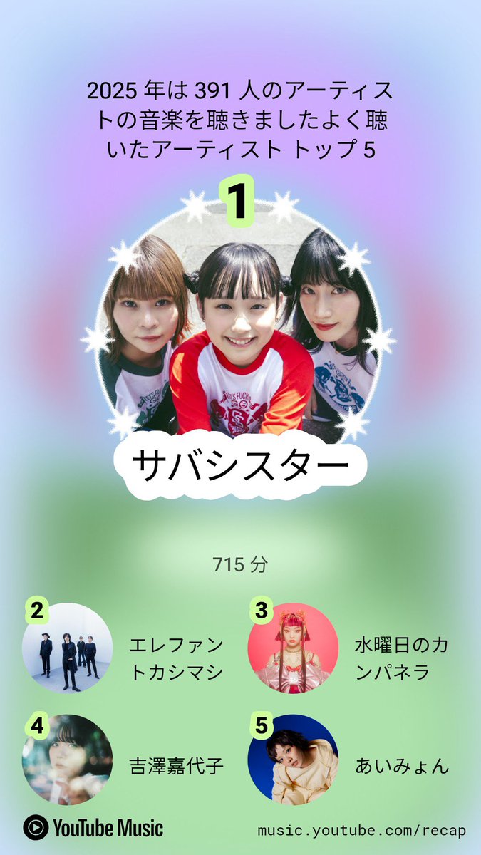 髙𣘺ピョン太 (@pyonta) / Posts / X