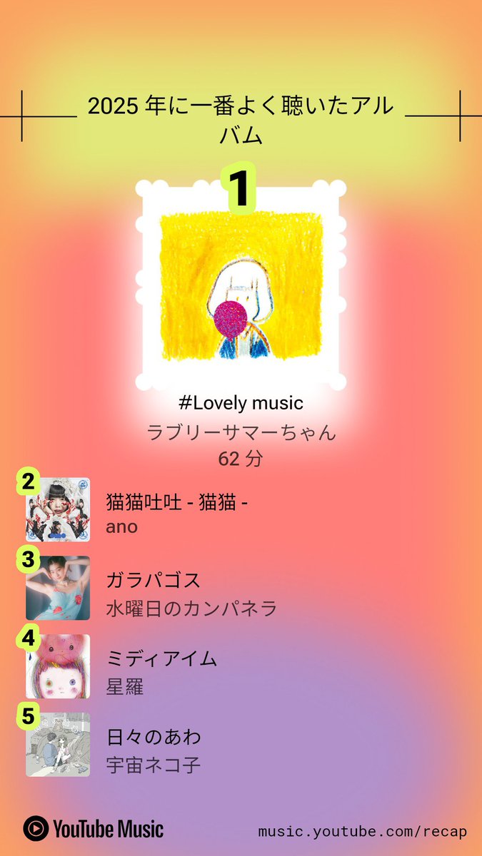 髙𣘺ピョン太 (@pyonta) / Posts / X