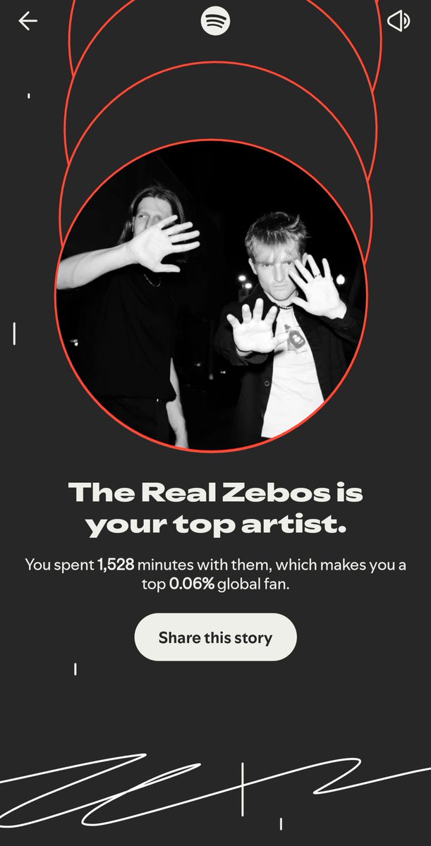 dizzy :3 tweet media