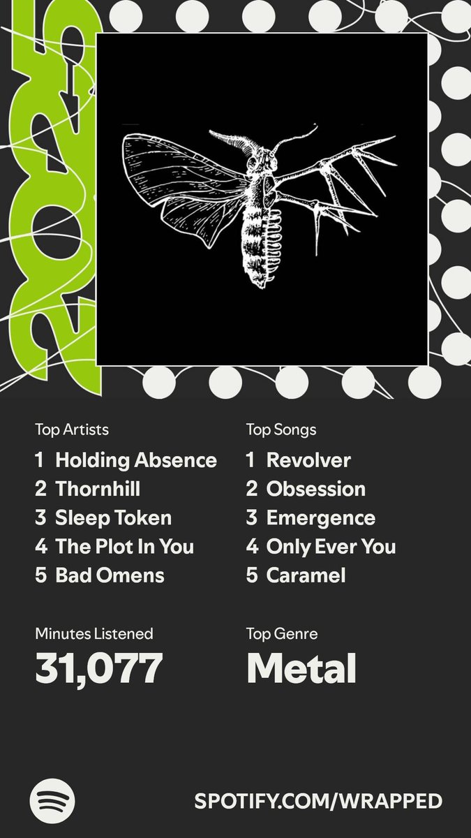 holding absence is #1 once again 🙂‍↕️