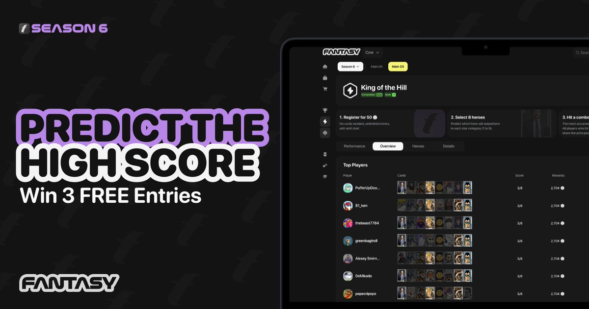 In celebration of the inaugural King of the Hill competition, we’re giving away 3 free entries for next week’s KOTH.

Predict this week’s winning combo in the comments (example: 4/8, 5/8).

One random winner with the correct answer will be selected tomorrow.

Good luck, Kings 👑