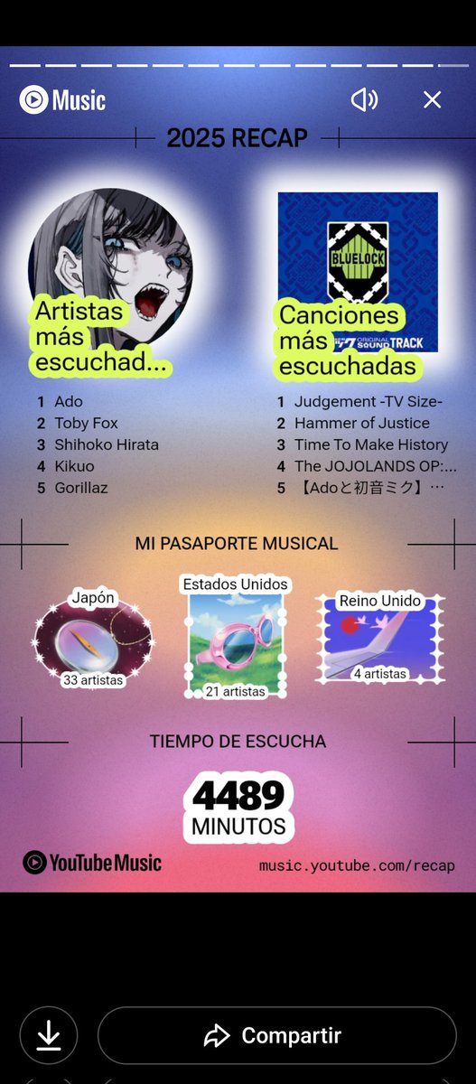 Cherno0804's tweet image. Yt music &amp;gt;&amp;gt;&amp;gt;&amp;gt;&amp;gt;&amp;gt; Spotify