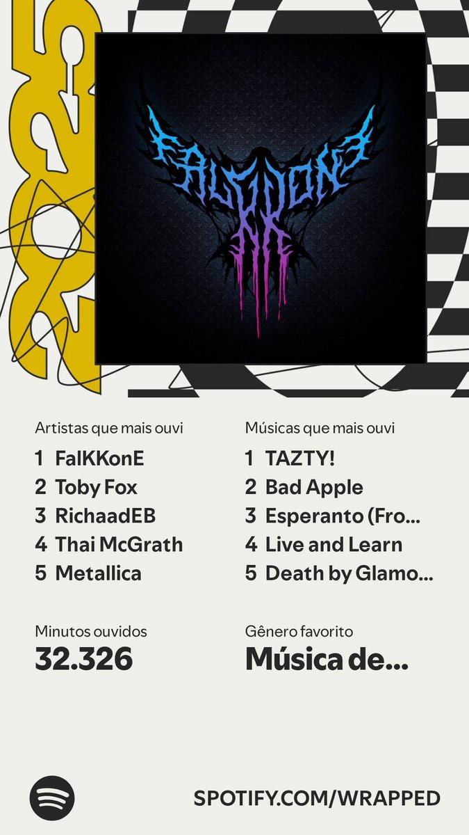 Esqueci que tinha isso kkkkk