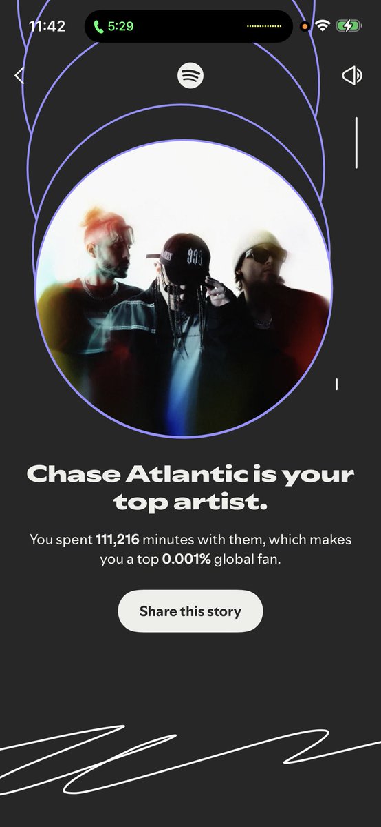 WolfLessTheRex's tweet image. Well I did it again for 3 years in a row I think I’m a little too addicted