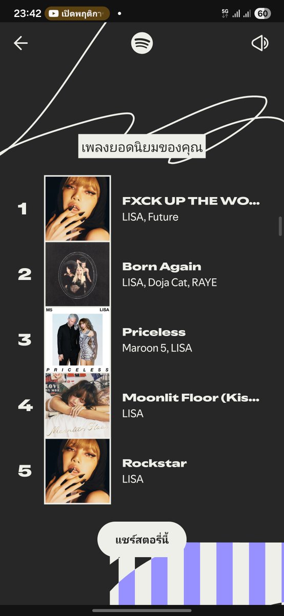 Pann16696244's tweet image. ปีนี้ก็ยังน้องลิซทั้งใจนะคะ
เลิฟยูว์ #LISA #LALI #AlterEgo  #SpotifyWrapped2025