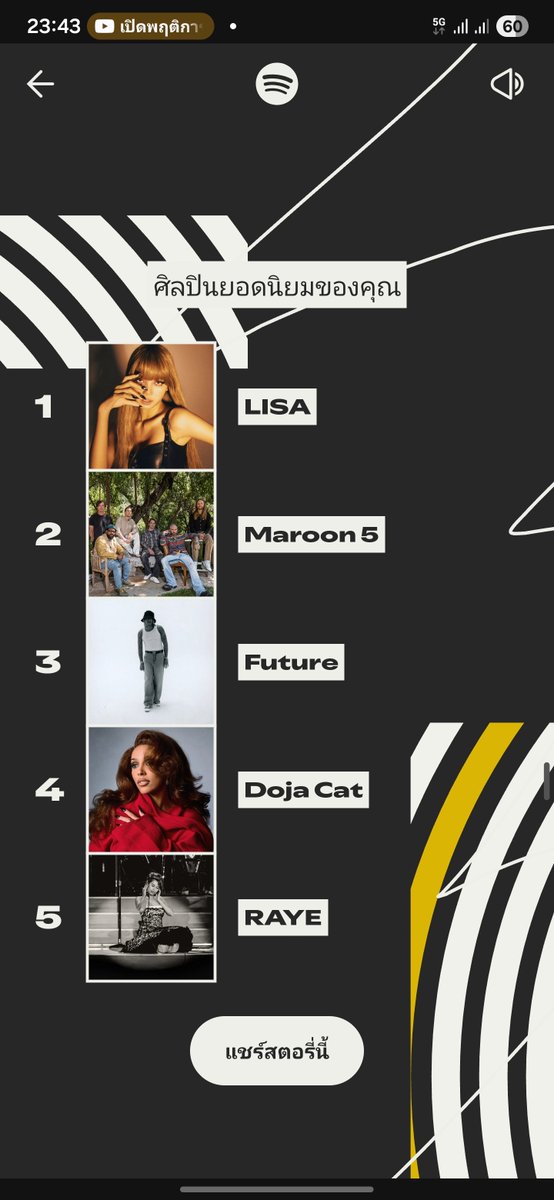 Pann16696244's tweet image. ปีนี้ก็ยังน้องลิซทั้งใจนะคะ
เลิฟยูว์ #LISA #LALI #AlterEgo  #SpotifyWrapped2025