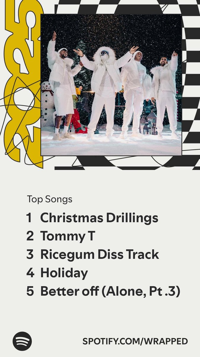 Sidemen's tweet image. Who would’ve thought #SpotifyWrapped