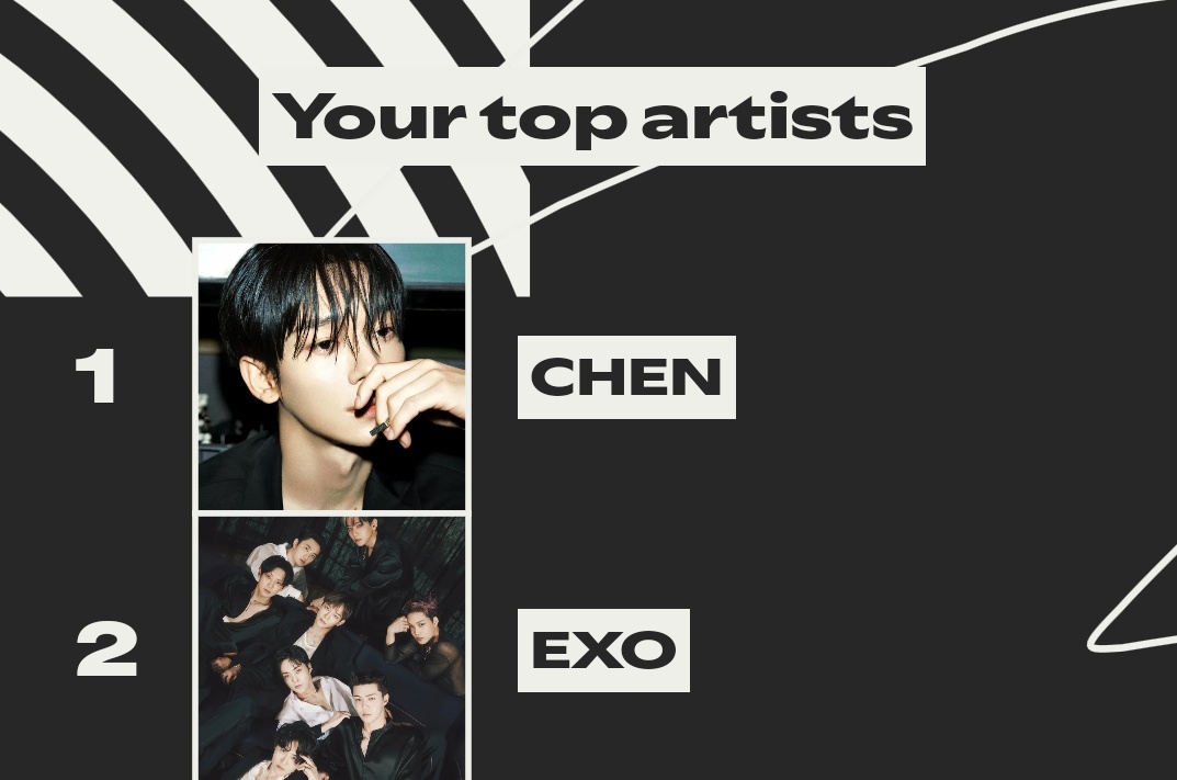 It’s here. A recap of my

 #SpotifyWrapped 
#CHEN <a href="/CHEN_INB100/">CHEN_official</a>
#EXO #EXO_CHEN 
spotify.com/wrapped-share/…