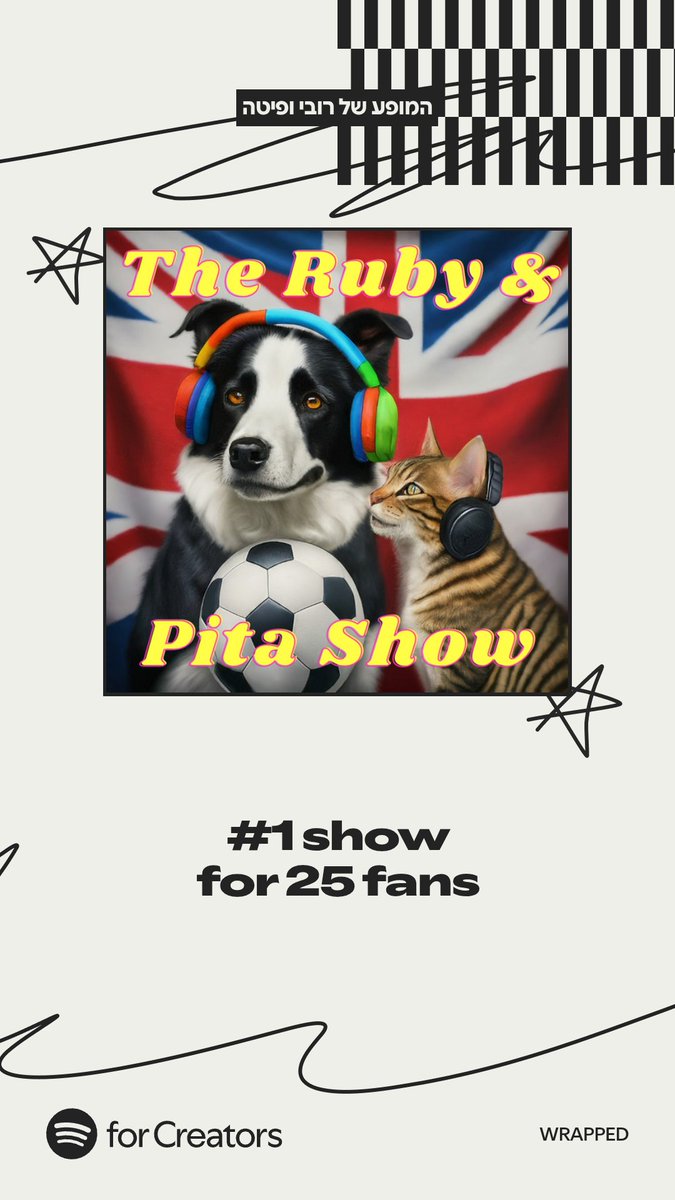 בנוסף אנחנו בטופ 5 אצל 71 מאזינים ובטופ 10 אצל 95 וזה בלתי נתפס בשבילנו 🥹

תודה לכולם על התמיכה והדבקות בטינפוטיות 🤎

והשנה עוד לא נגמרה - נוציא השבוע ספיישל בורנמות׳ משובח ובתקווה עוד איזה פרק שניים עד השנה החדשה 🍒