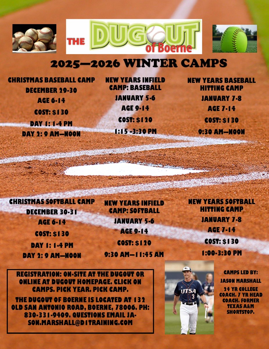 D1 Training Boerne tweet media