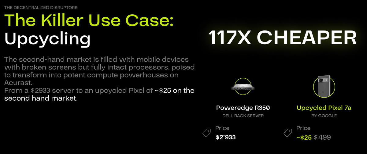 Well i always think this is quite crazy lol

Just saw DDR5 prices going nuts again and compute’s getting more expensive and competitive every damn day.

And most projects don’t even need datacenter-level power, yet anyway they pay for it.

Kinda “renting a mansion to live in one