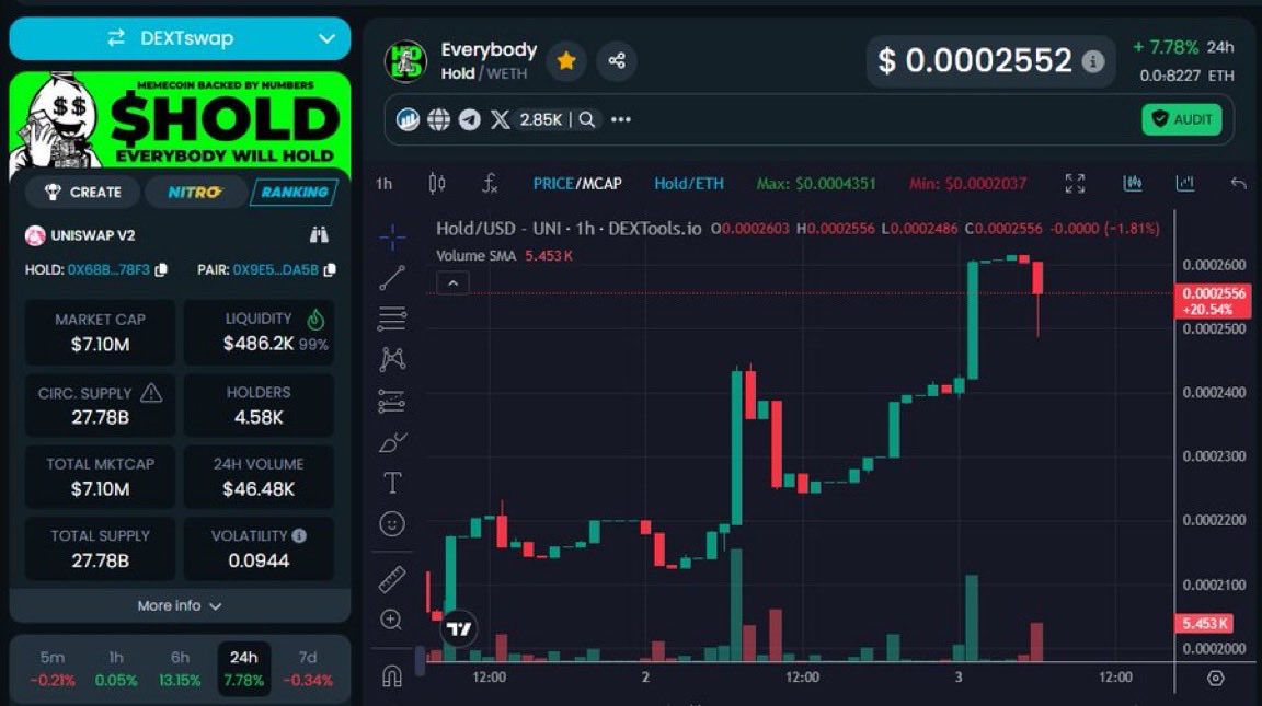 Paul De Reus tweet media