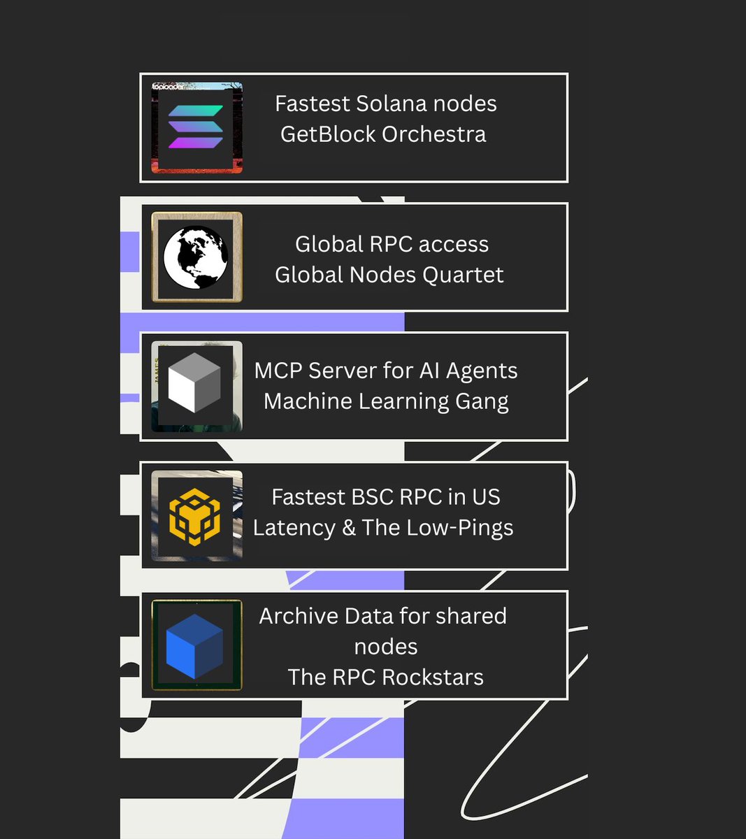 getblockio's tweet image. What&apos;s your wrapped list for 2025? We got ours 🧊