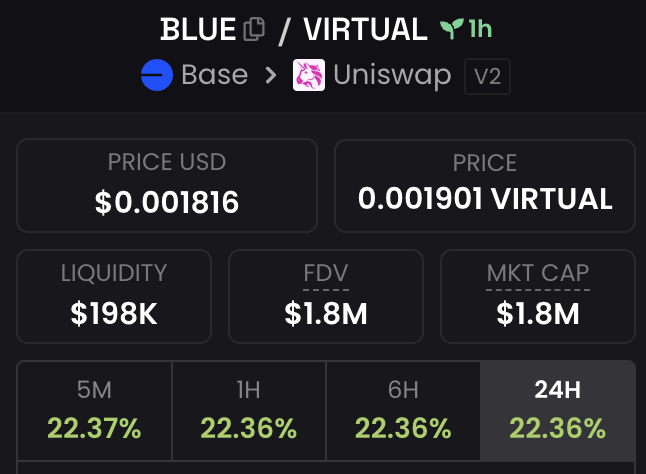 AI Rocket tweet media