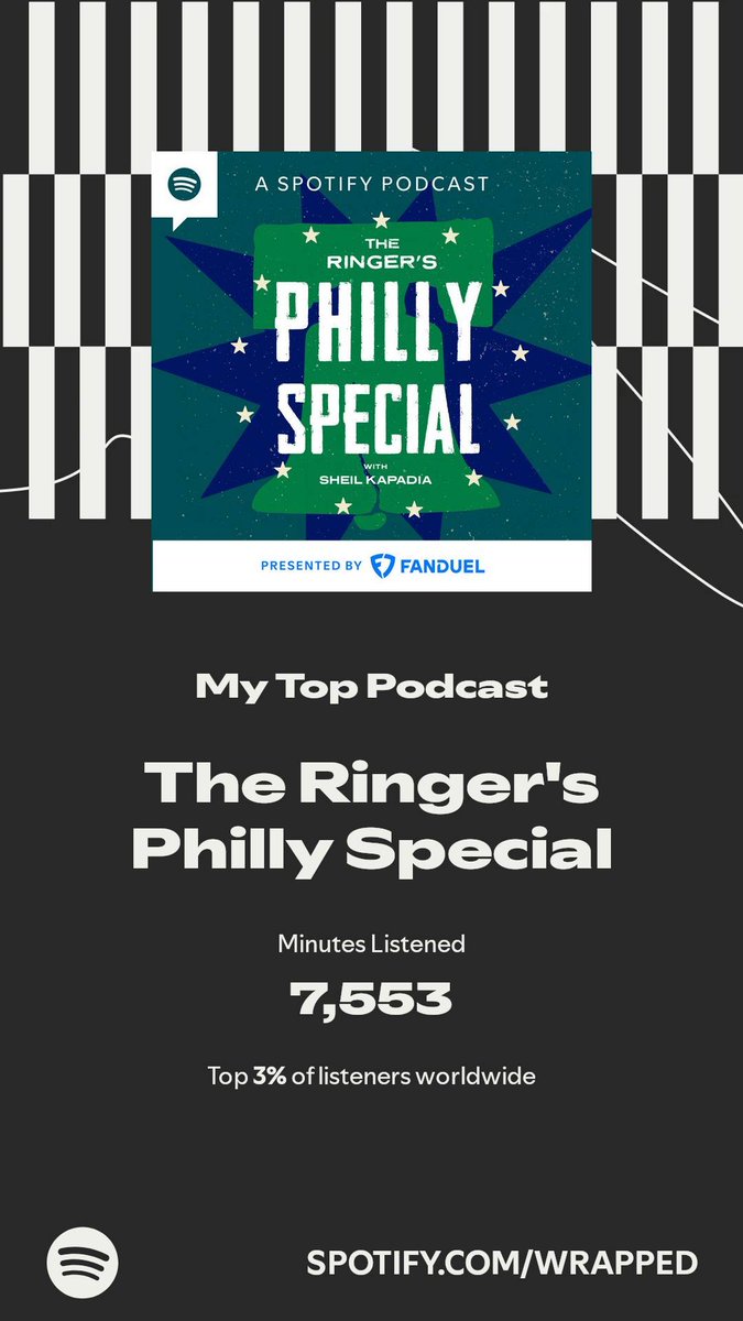 mansdoerfer_m's tweet image. Spent a lot of time this year with @SheilKapadia @daboulcliff @ZBerm @SyedSchemes #completionist #ShoutOutSZA