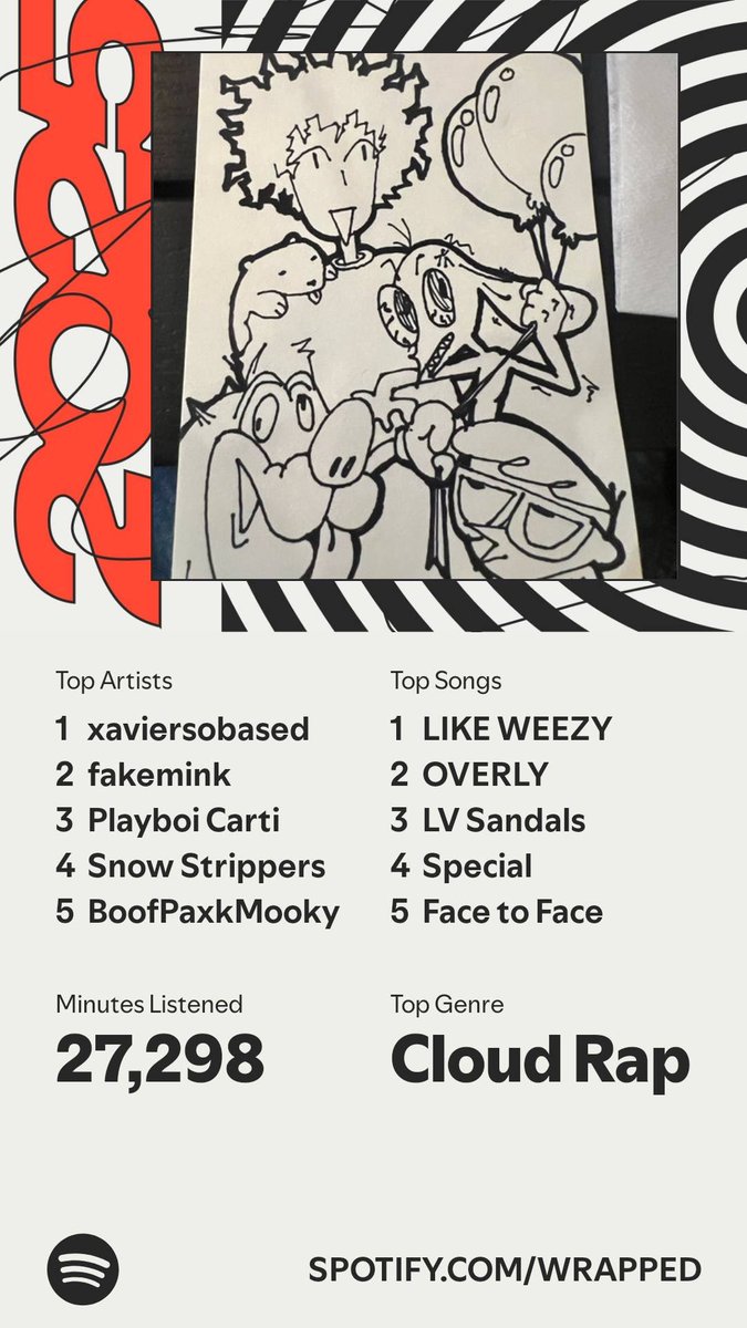 peachsobased's tweet image. yep