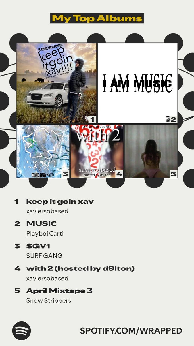 peachsobased's tweet image. yep